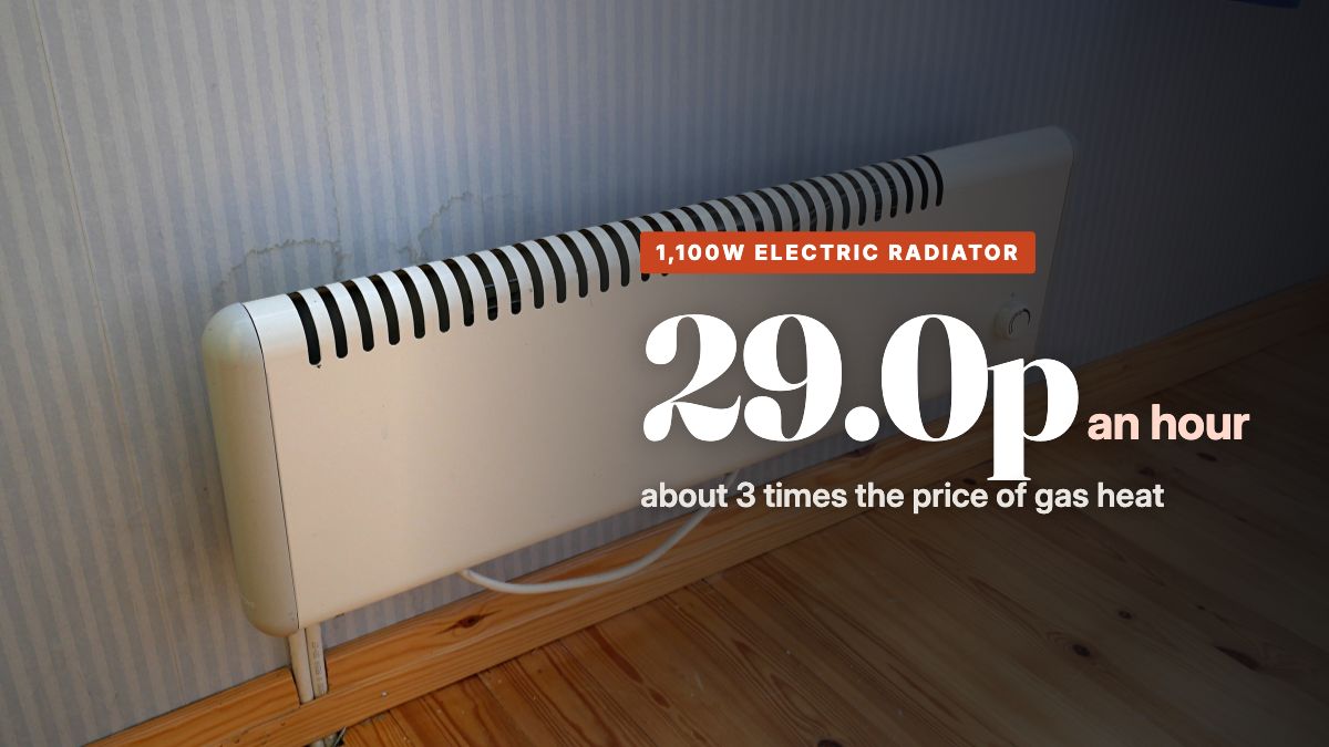 A white electric radiator fixed low on a wall above a pine floor