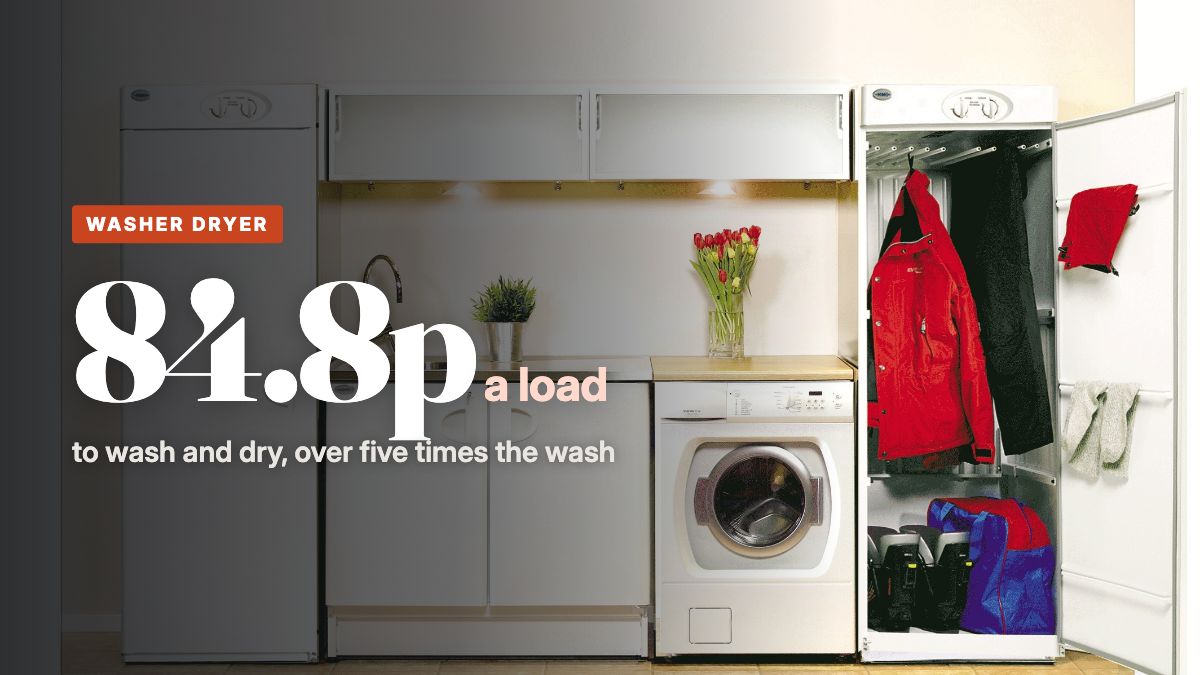 A front loading washing machine under the worktop in a bright utility room